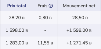 Frais de transaction dans Mes transactions